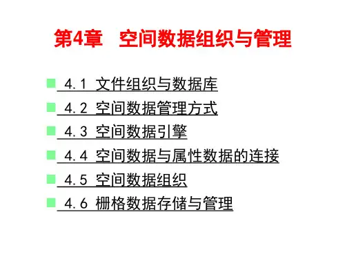 空间数据库4