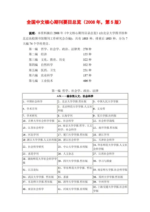 全国中文核心期刊要目总览(2008年,第5版)