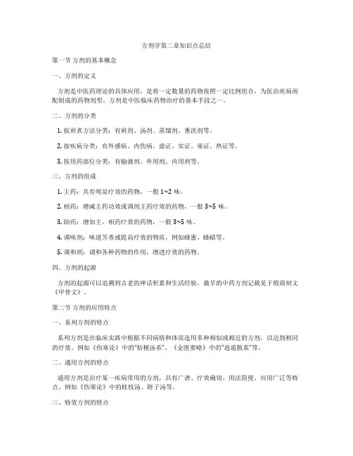 方剂学第二章知识点总结