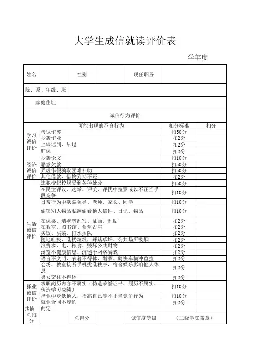 诚信评价表