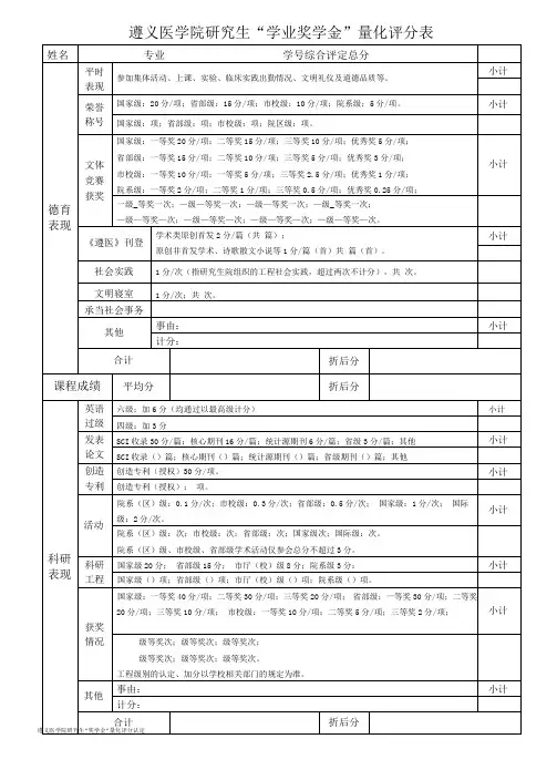 遵义医学院研究生“学业奖学金”量化评分表