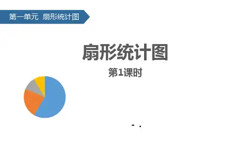 《扇形统计图》PPT课件(第1课时)