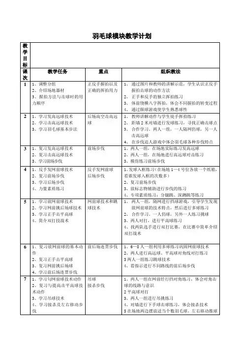 羽毛球16学时教学模块