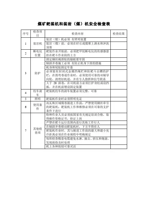 煤矿耙装机和装岩(煤)机安全检查表