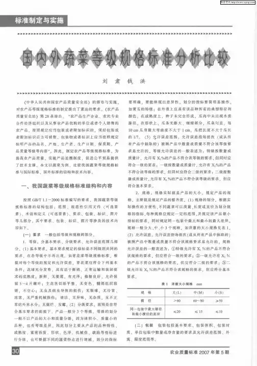 国内外蔬菜等级规格标准分析比较