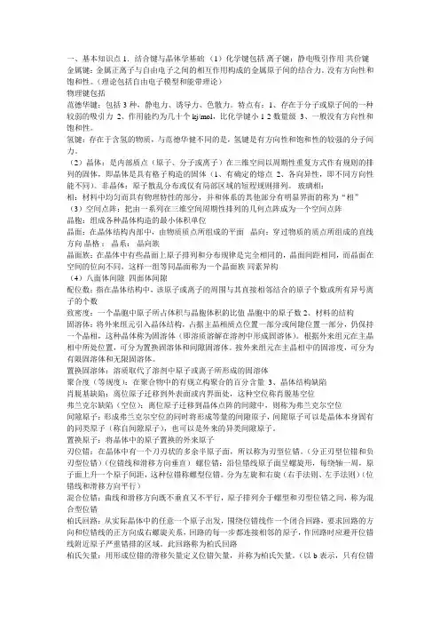 材料科学基础知识点总结