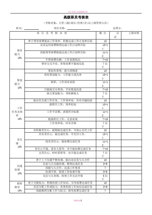 各部门绩效考核表格汇总109031