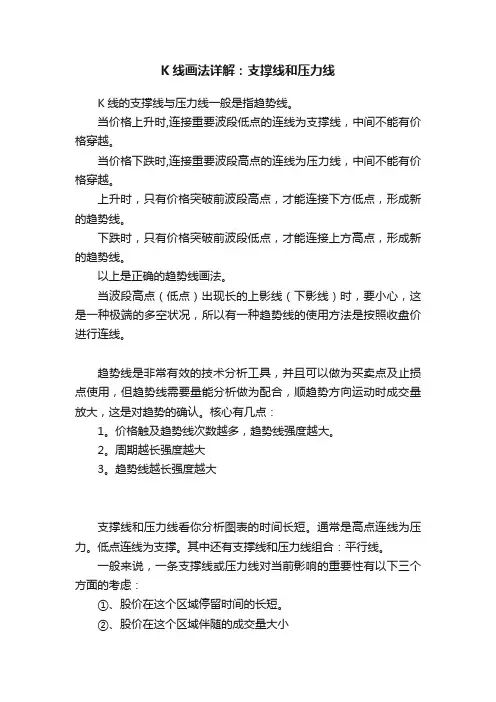 K线画法详解：支撑线和压力线