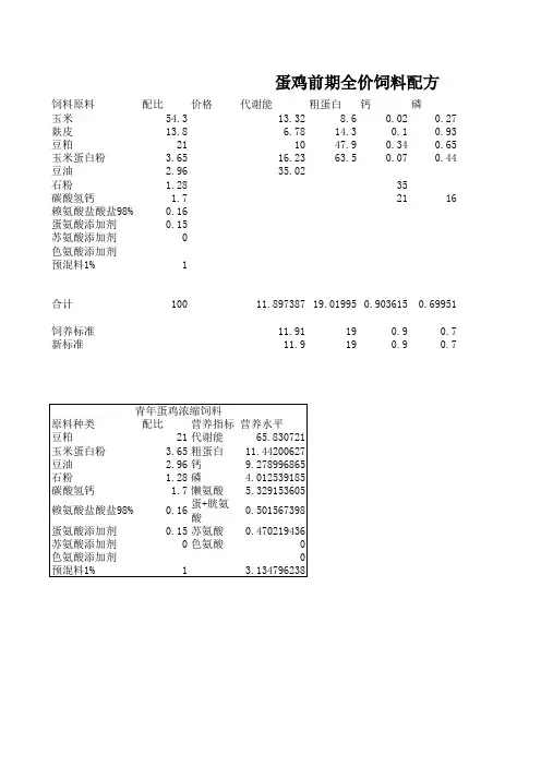 产蛋前期全价和浓缩