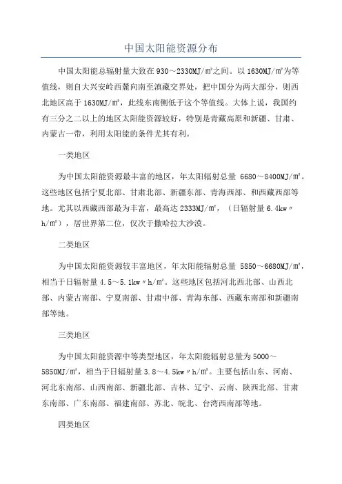 中国太阳能资源分布