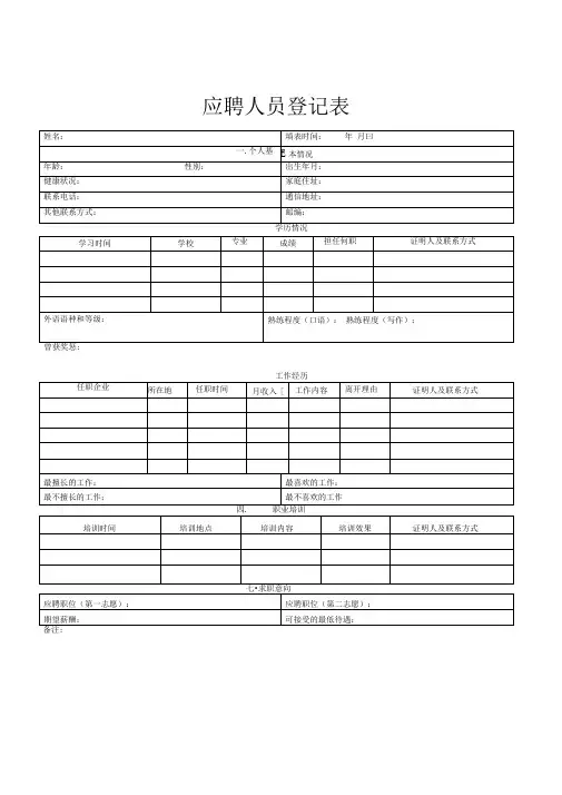 人事管理-应聘人员登记表常用模板