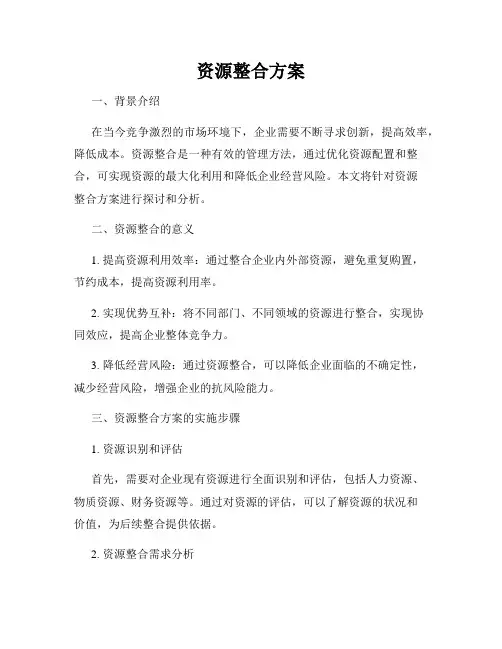 资源整合方案