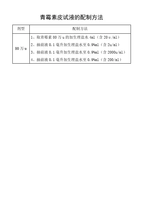 青霉素皮试液的配制方法