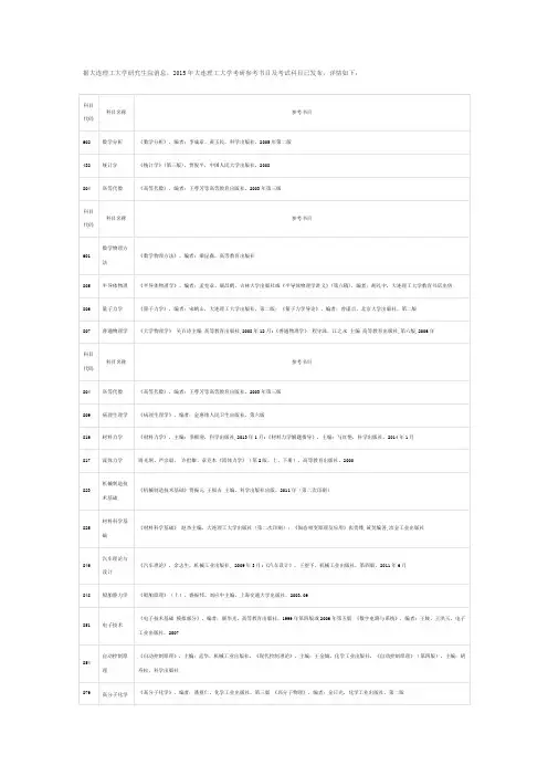 2015大连理工考研参考书及考试科目