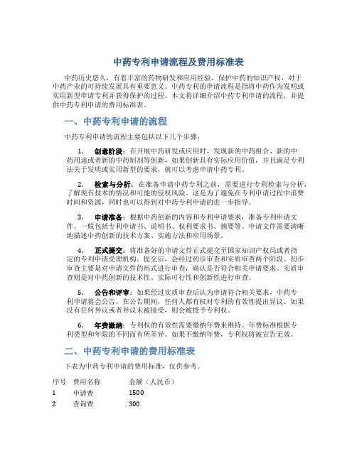 中药专利申请流程及费用标准表