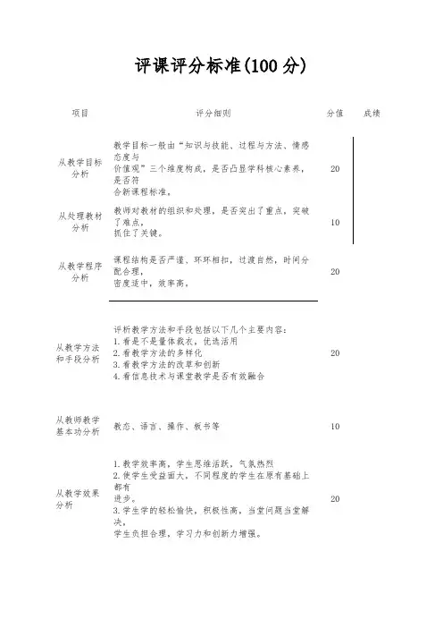 评课评分标准