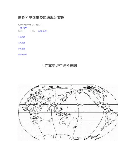 世界和中国重要经纬线分布图