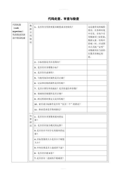 软件测试(代码走查、检查与审查)