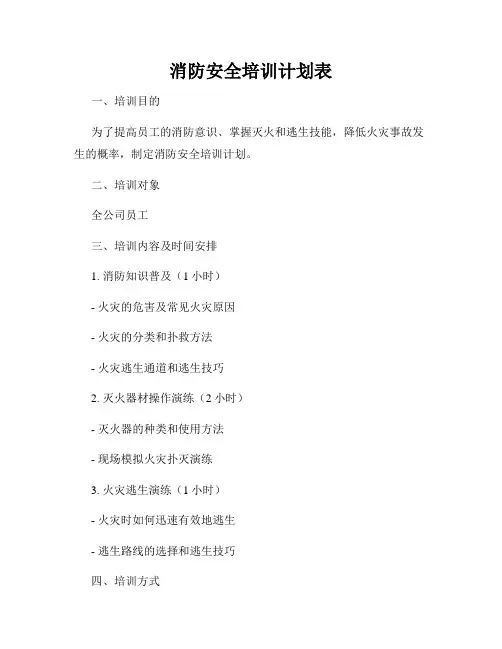 消防安全培训计划表
