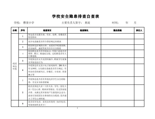 学校设施设备安全隐患排查表