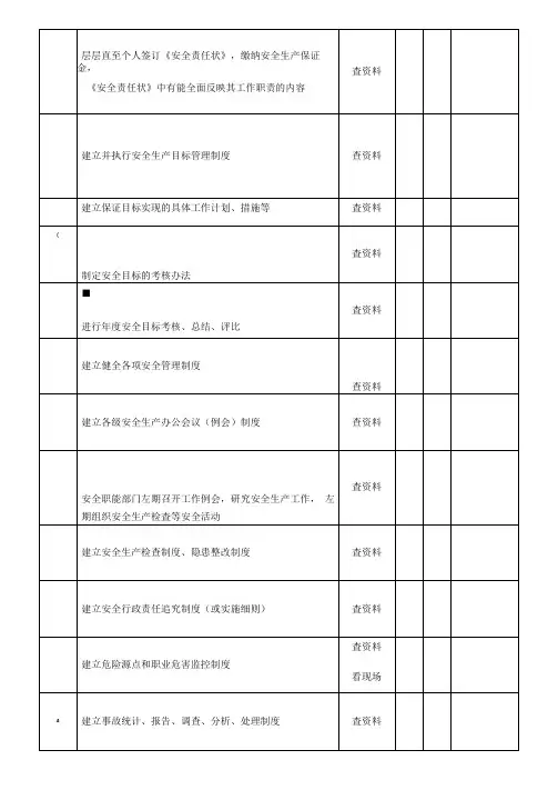 交通运输行业安全隐患检查表