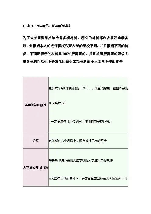 美国学生F1所需要的签证材料