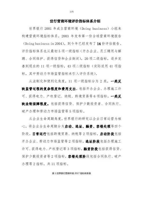 1-世界银行营商环境指标体系介绍