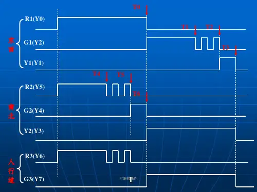 PLC顺序控制梯形图的编程方法PPT课件