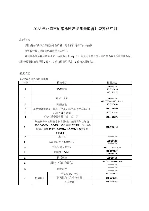 2023年北京市油漆涂料产品质量监督抽查实施细则