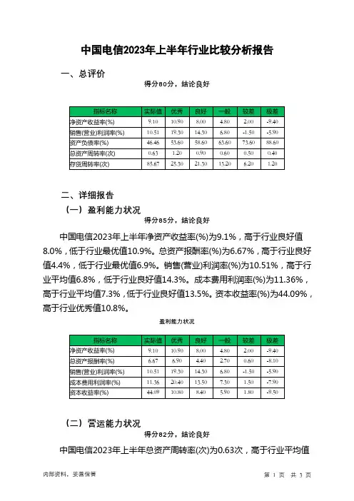 601728中国电信2023年上半年行业比较分析报告