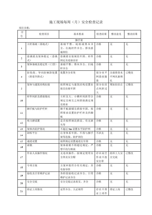施工现场安全检查表范本