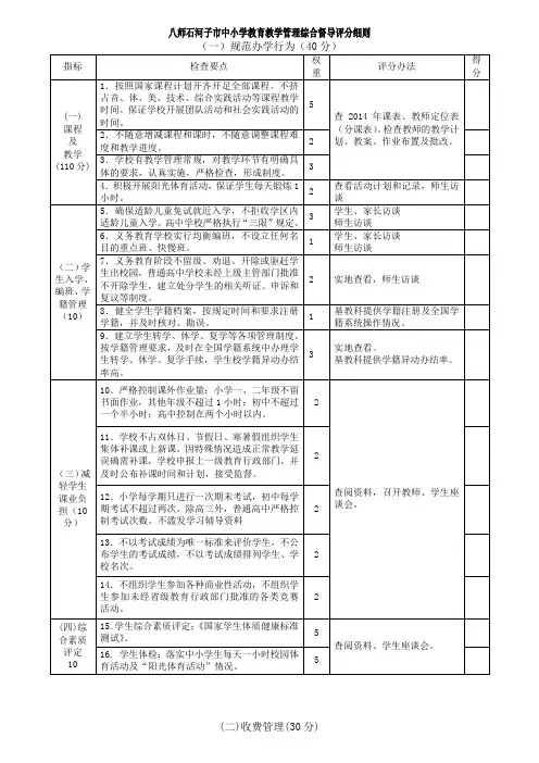 八师石河子市中小学教育教学管理综合督导评分细则