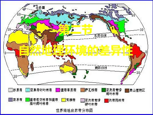 5.2 自然地理环境的差异性 (44张PPT)[优秀课件资料]
