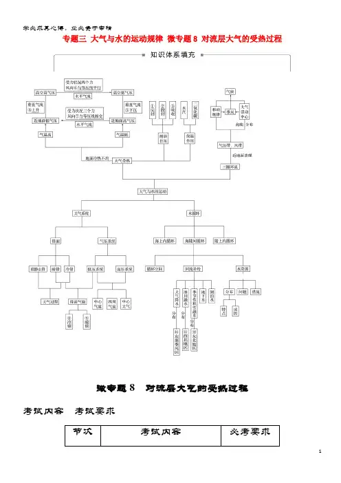 高三地理二轮专题复习 专题三 大气与水的运动规律 微专题8 对流层大气的受热过程学案 