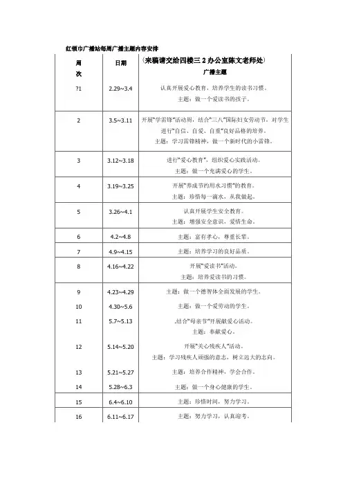 红领巾广播站每周广播主题内容安排