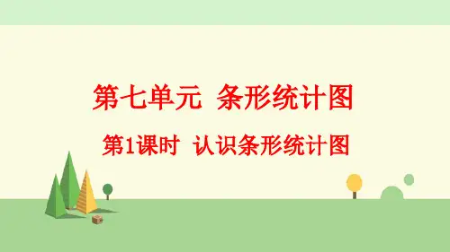 人教版数学四年级上册     认识条形统计图