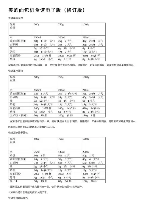 美的面包机食谱电子版（修订版）