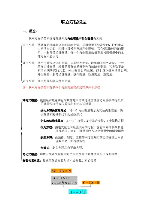 计量经济学知识点整理：联立方程