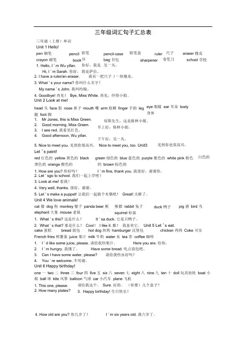(word完整版)PEP三至六年级四会单词和句子汇总,推荐文档