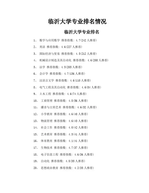 临沂大学专业排名情况