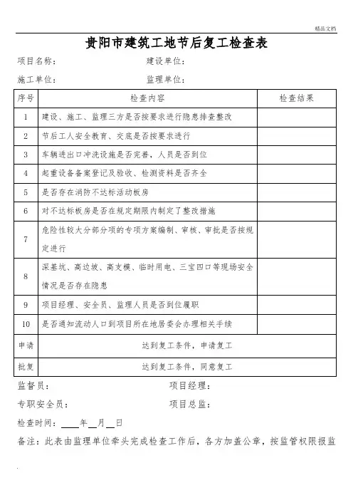 建筑工地节后复工检查表