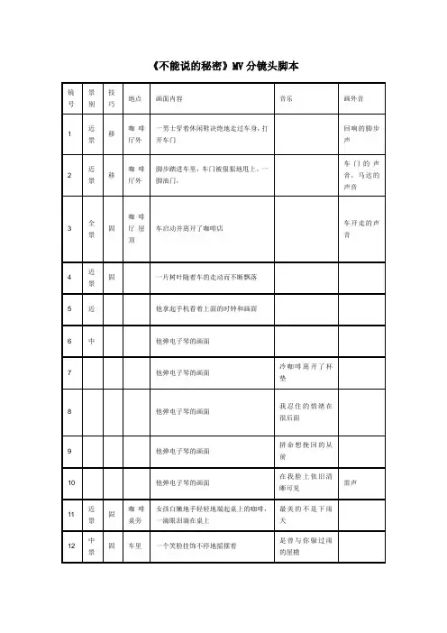 《不能说的秘密》分镜头脚本