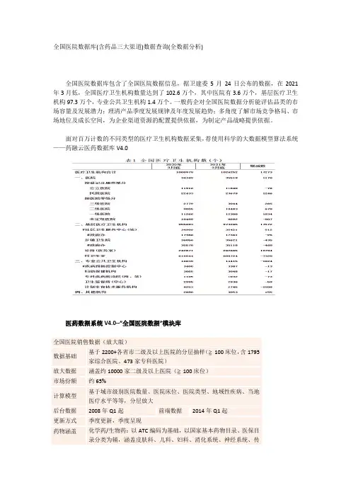 全国医院数据库(含药品渠道销售)数据查询(全数据分析)
