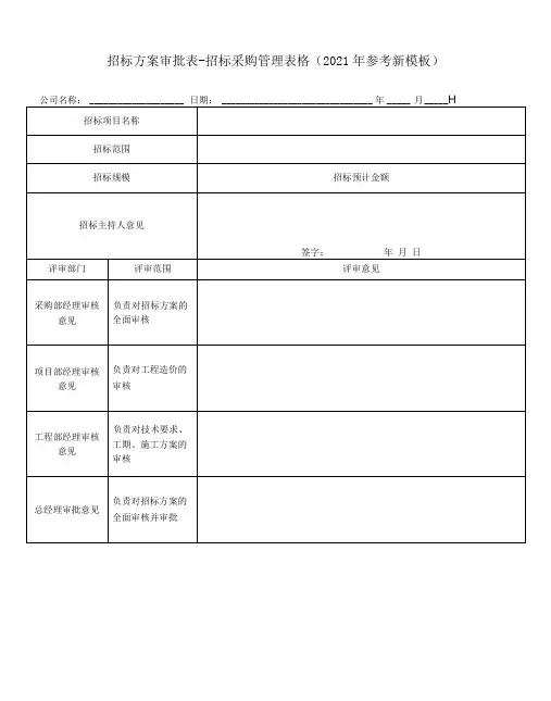 招标方案审批表-招标采购管理表格(2021年参考新模板)