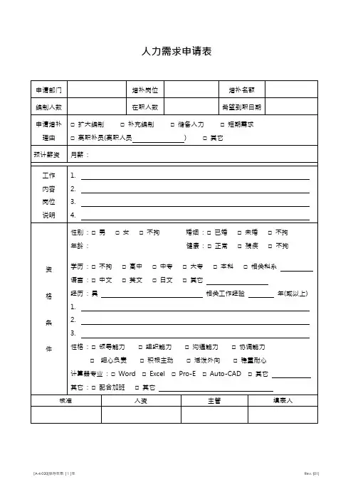 人力需求申请表