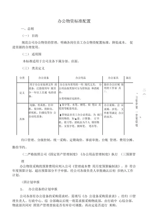 办公物资标准配置