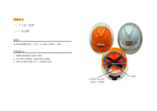 安全生产标准化实施图册(图片版)