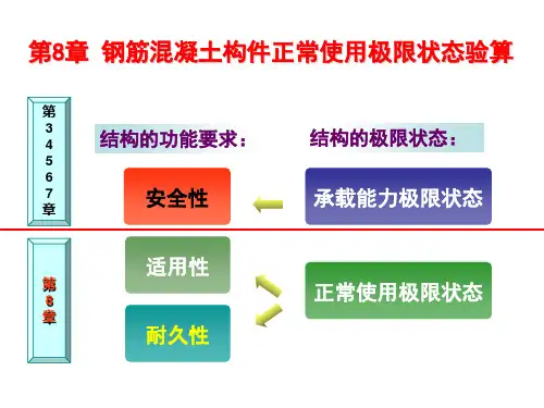 钢筋混凝土正常使用极限状态验算
