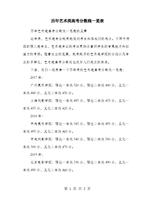 历年艺术类高考分数线一览表