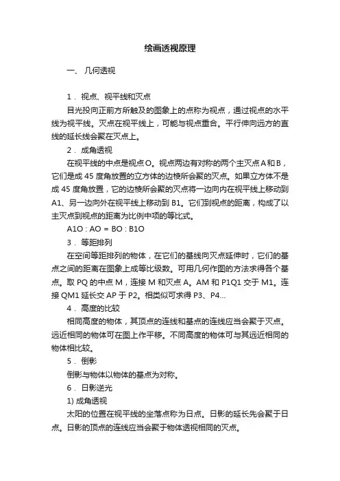 绘画透视原理